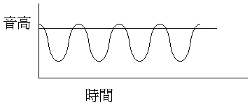 wave-2.gif (2873 個位元組)