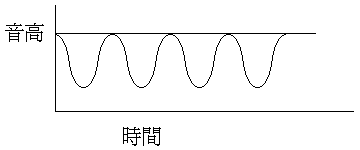 wave-1.gif (2888 Ӧ줸)
